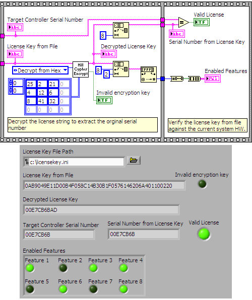 Actual Installer 4 2 Serial Number