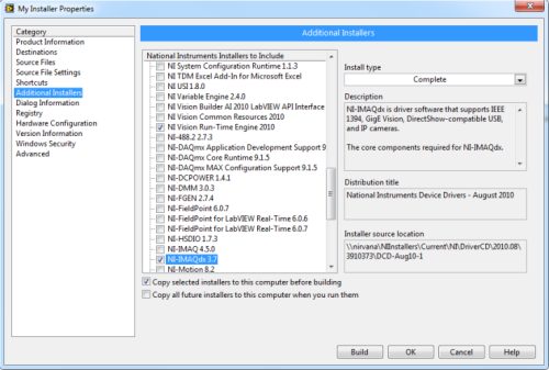 Labview