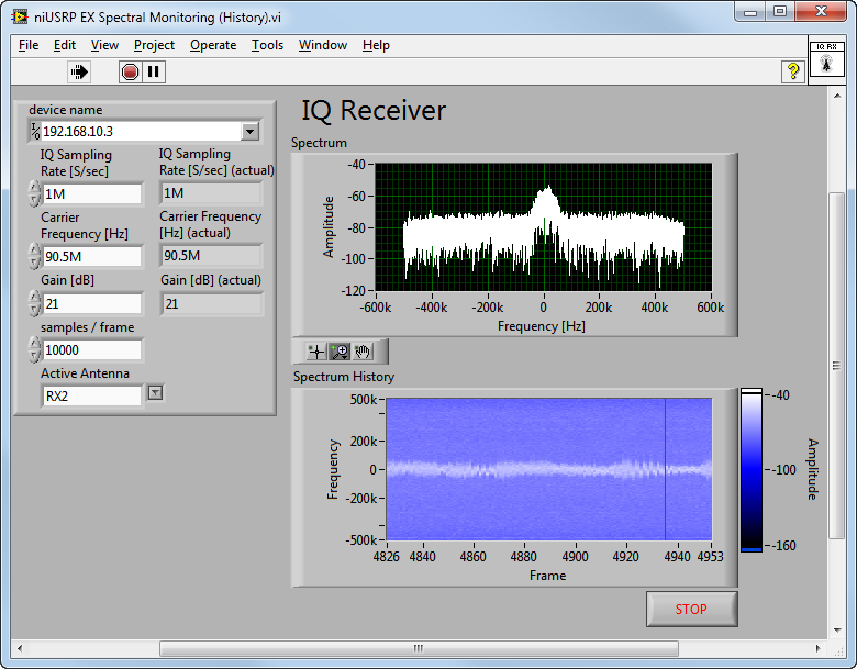 Spectrum Monitoring With NI USRP National Instruments