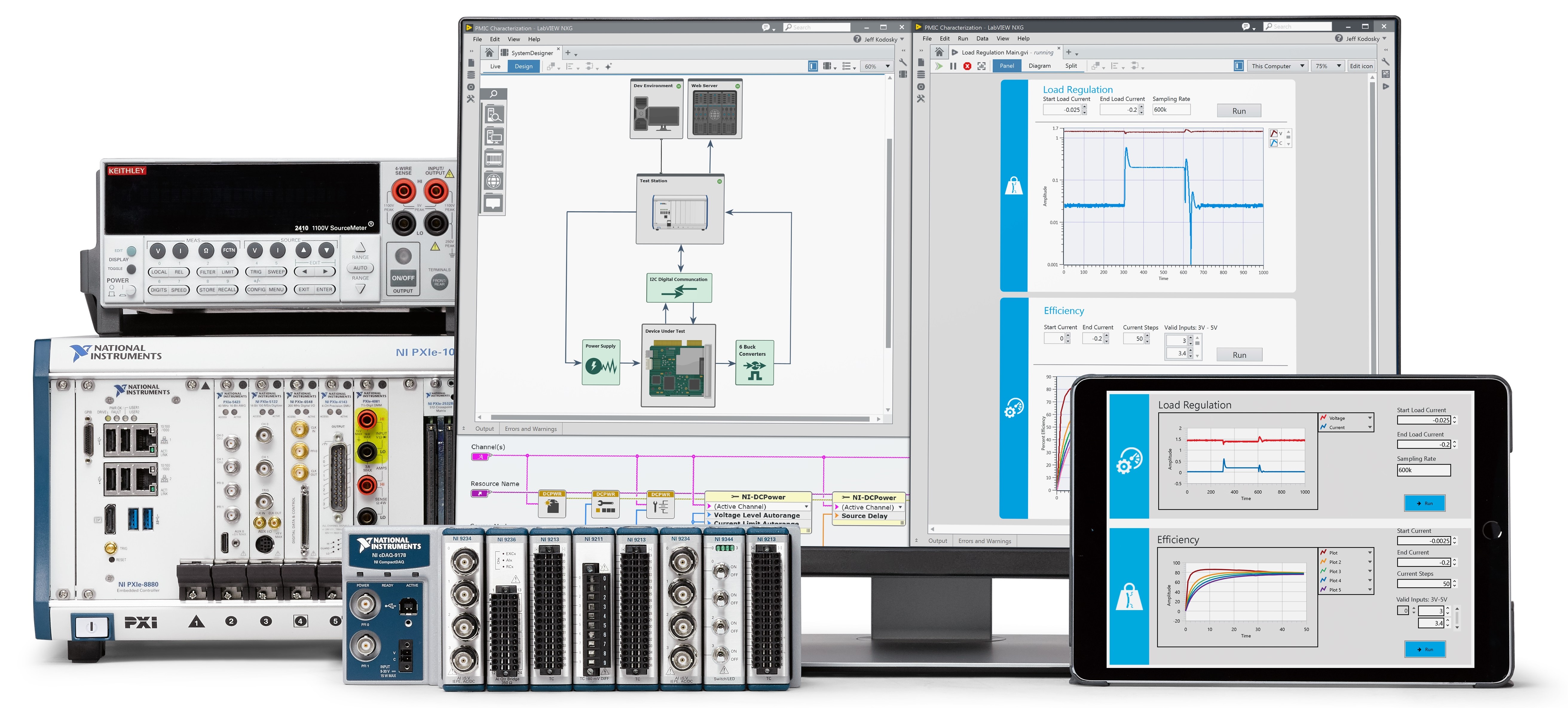 7 Essential Features of LabVIEW NXG for Automated Test National