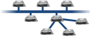 FlexRay Automotive Communication Bus Overview - National Instruments