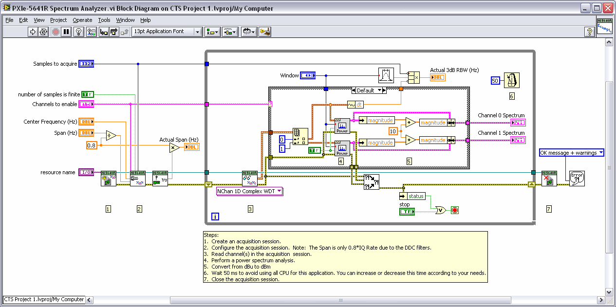 Ni Pxie 5641r Product In Depth National Instruments 6376