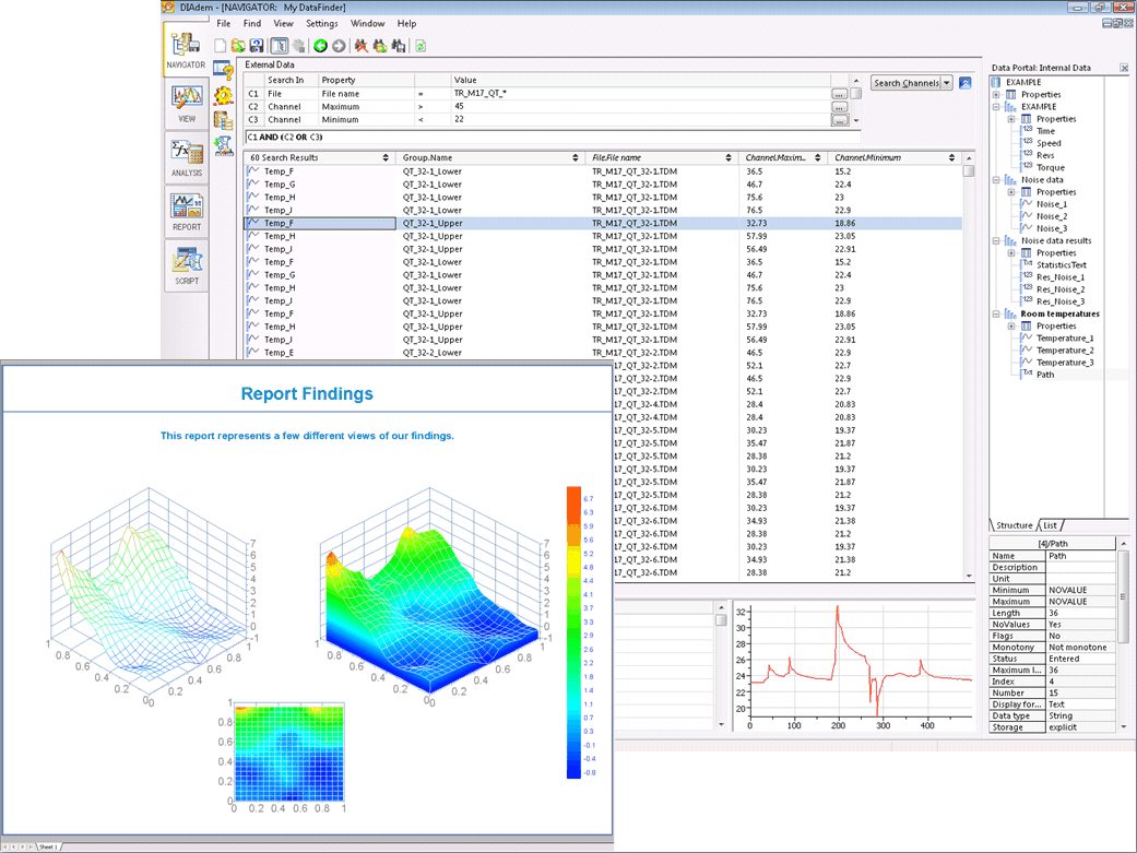 fitflop au labview