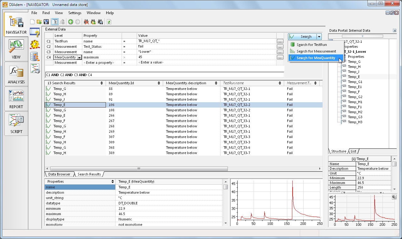 Navigating Asam Ods With Ni Diadem - National Instruments