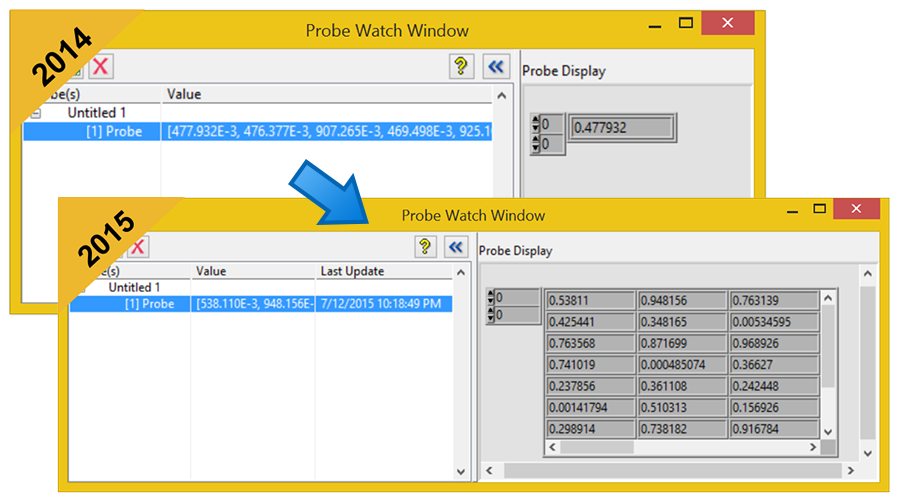 Top 7 Ways Labview 2015 Helps You Improve Your Test System National