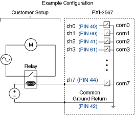 Figure 2: Connecting single coil non-latching relay