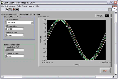 Serial Communication With Labview Tutorial Graphic Display