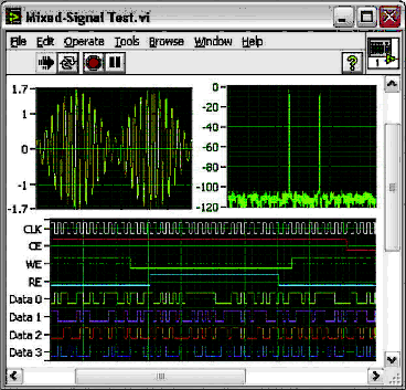 Tens Waveform