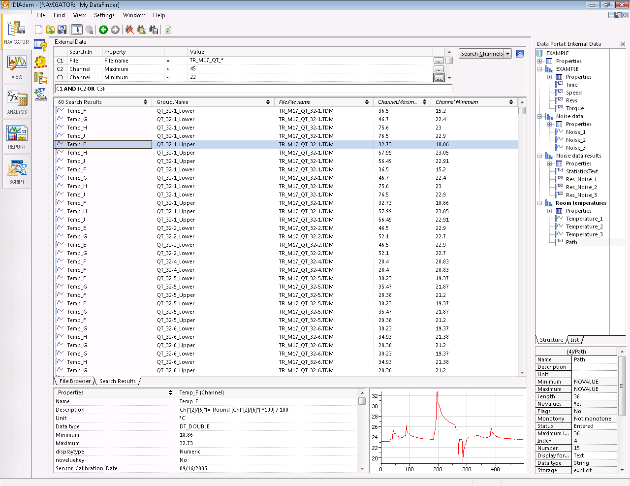 fitflop au labview