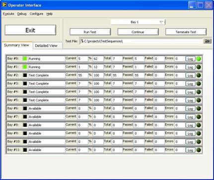 Best Practices for NI TestStand User Interface 