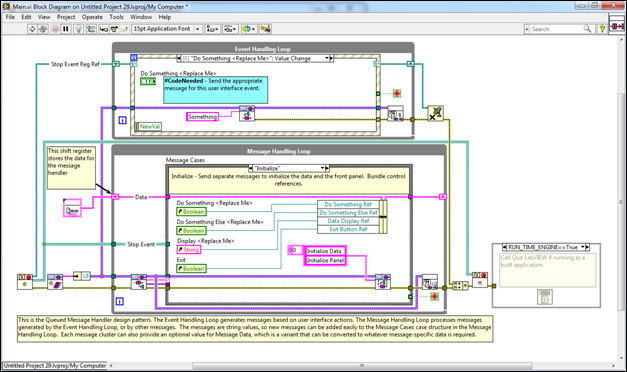 Is Your Code Headed For A Costly Disaster National Instruments 7539