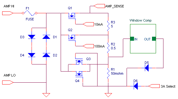 深入了解ni pxi 4071 七位半数字万用表架构