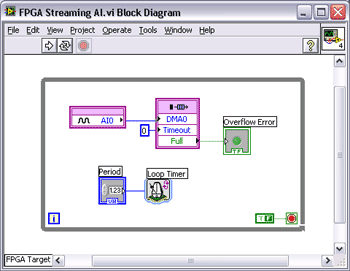 Labview 8.0 Download