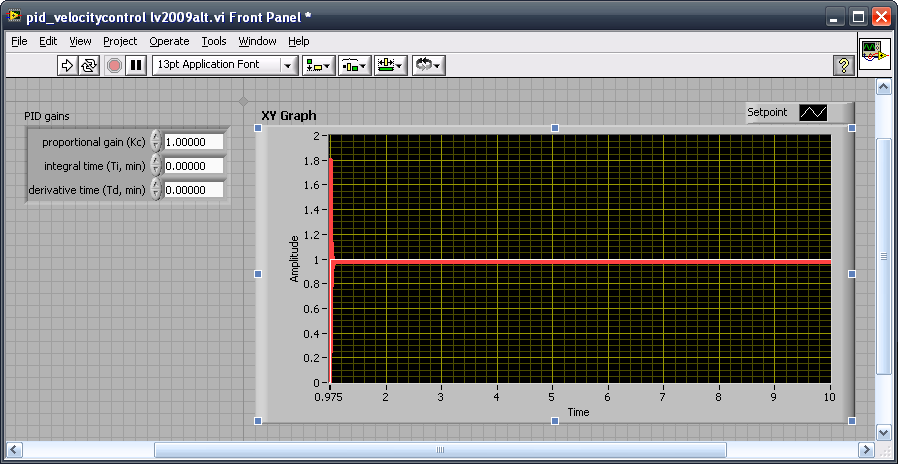 Using The Labview Pid Control Toolkit With The Labview Control Design And Simulation Module 8325