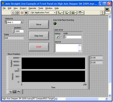 Labview Ni Softmotion Module