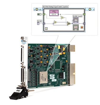 NI PXI And LabVIEW Deliver Unrivaled Performance, Flexibility, And ...