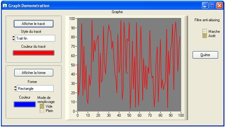 Labwindows cvi basics