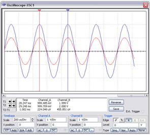 Power that PSpice mixed version. To pspice simulation software free pspice