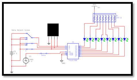 Digital Electronics Basics - Chapter 5: Multiplexers & Demultiplexers