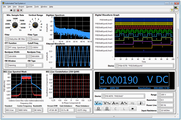 Ni Pxi And Labview Deliver Unrivaled Performance Flexibility And 9796