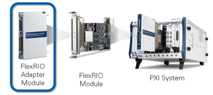 Ni Labview And Pxi Design Advantages National Instruments My Xxx Hot Girl 7824