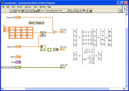 Control techniques dpl toolkit software download