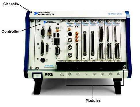 better embedded system software pdf