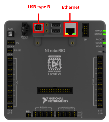 Imaging The RoboRIO And Common Troubleshooting Techniques - National ...