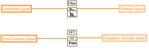 Task parallelism