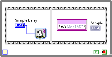 Describe FPGA functionality graphically with LabVIEW FPGA