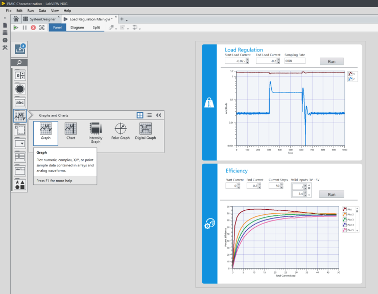 Visualice Rápidamente Resultados de Pruebas - National ... labview block diagram zoom 