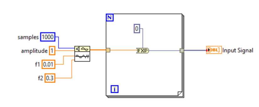 HDL Coder™ And LabVIEW FPGA: Creating LabVIEW FPGA Host Code And ...