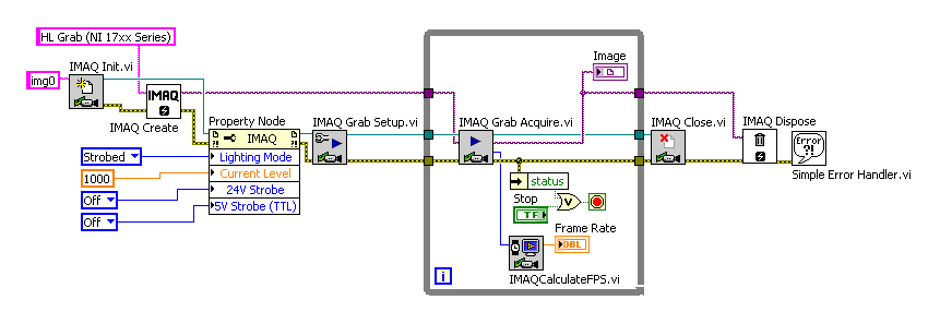 Обработка и анализ цифровых изображений с примерами на labview и imaq vision