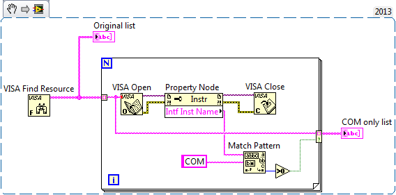 learn labview