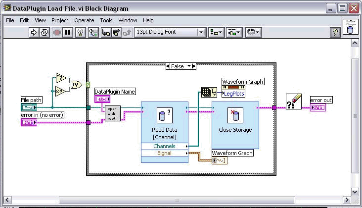 Introduction to LabVIEW Data Storage VIs - National Instruments