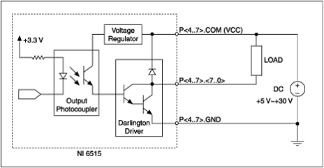 Common Hardware Connections for Digital I/O and Counter/Timer Boards ...