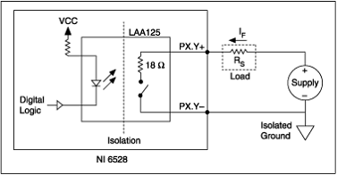 Common Hardware Connections for Digital I/O and Counter/Timer Boards ...