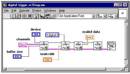 Archived: Traditional NI-DAQ (Legacy) Data Acquisition Triggering Tips ...