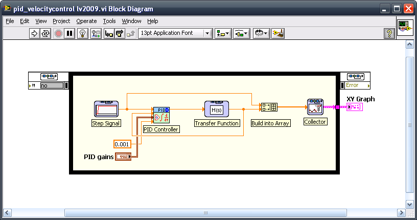 Проект в labview