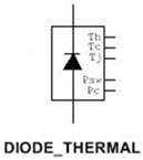 Understand the Thermal Effects of Power Electronics - National Instruments