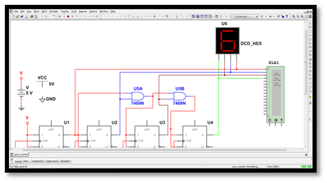 Digital Electronics Basics - Chapter 4: Counters - National Instruments