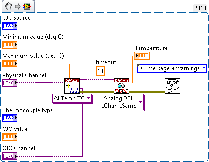 Crear un canal en .NET