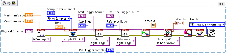 Trigger in LabVIEW