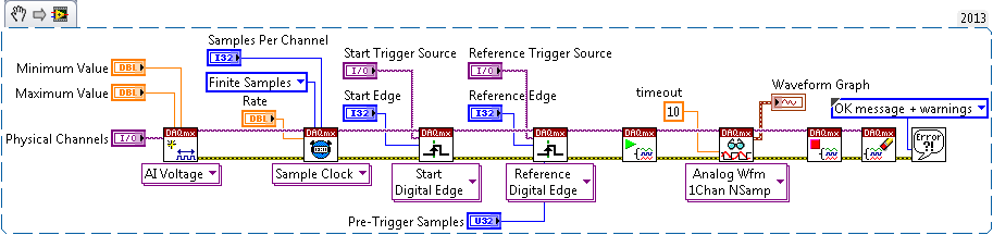 LabVIEW 中的觸發器