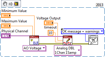 LabVIEW block diagram