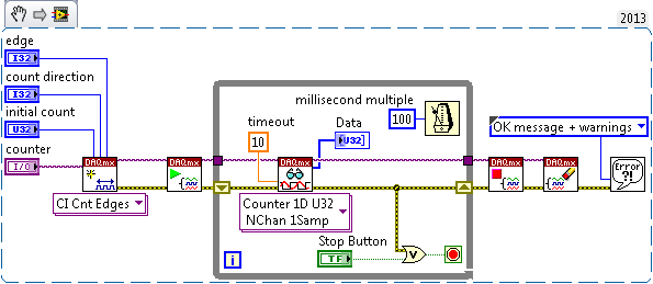 Learn 10 Functions In Ni Daqmx And Handle 80 Percent Of Your Data Acquisition Applications Ni