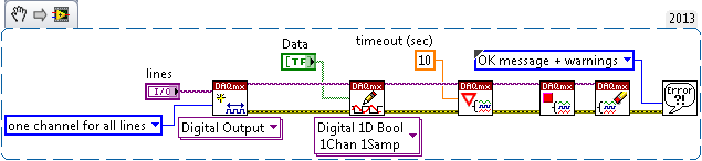 DAQmx Wait Until Done VI