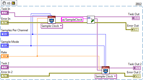 Pci clock synchronization mode что это