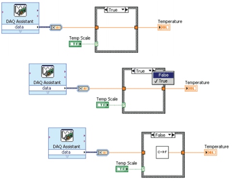 Estructura de Ejecución - National Instruments