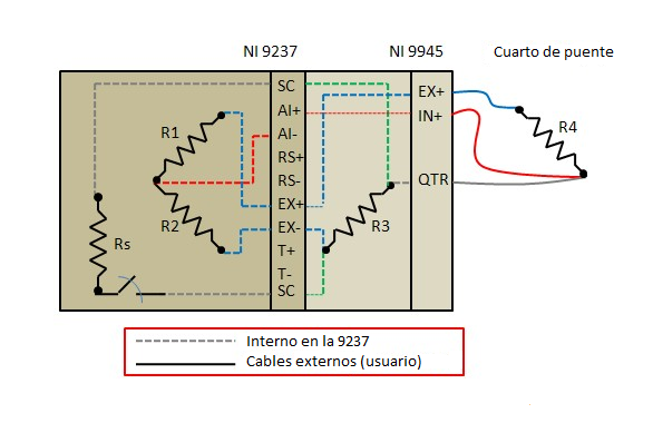 Conexión De Galgas Extensiométricas Y Resistores Tipo Shunt A Un NI ...